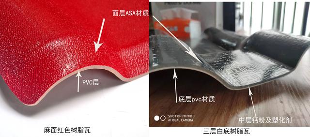 合成樹脂瓦價格，原材料ASA、PVC、ABS材料的區(qū)別